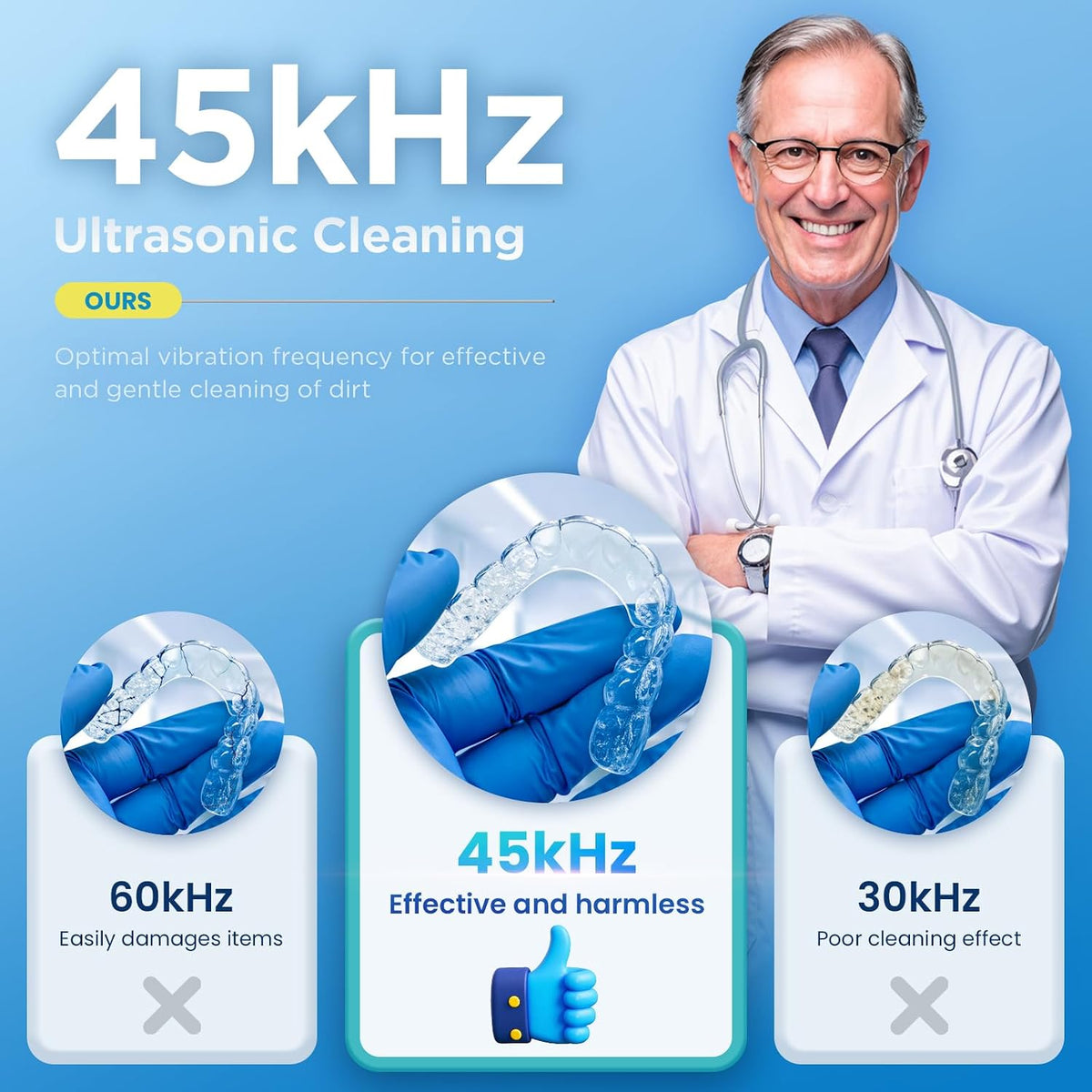 Dental Ultrasonic Cleaner - View 4